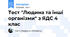 Тест "Людина та інші організми" з ЯДС 4 клас