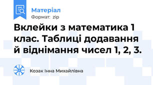 Вклейки з математика 1 клас. Таблиці додавання й віднімання чисел 1, 2, 3.