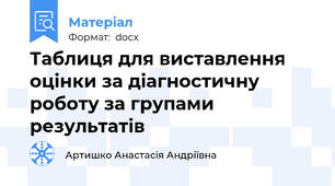 Таблиця для виставлення оцінки за діагностичну роботу за групами результатів