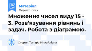 Множення чисел виду 15 · 3. Розв’язування рівнянь і задач. Робота з діаграмою.