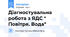 Діагностувальна робота з ЯДС " Повітря. Вода"