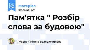 Пам'ятка " Розбір слова за будовою"