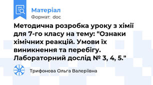 Методична розробка уроку з хімії для 7-го класу на тему: "Ознаки хімічних реакцій. Умови їх виникнення та перебігу. Лабораторний дослід № 3, 4, 5."