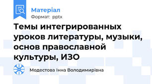 Темы интегрированных уроков литературы, музыки, основ православной культуры, ИЗО