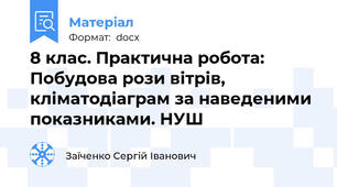 8 клас. Практична робота: Побудова рози вітрів, кліматодіаграм за наведеними показниками. НУШ