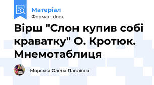Вірш "Слон купив собі краватку" О. Кротюк. Мнемотаблиця