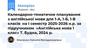 Календарно-тематичне планування з англійської мови для 1-А, 1-Б, 1-В класів  на І семестр 2025-2026 н.р. за підручником  «Англійська мова 1 клас» Т. Будна, 2024 р.