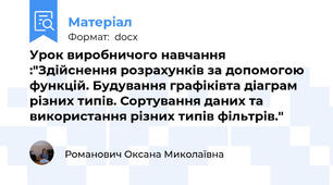 Урок виробничого навчання :"Здійснення розрахунків за допомогою функцій. Будування графіківта діаграм різних типів. Сортування даних та використання різних типів фільтрів."