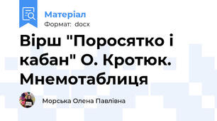 Вірш "Поросятко і кабан" О. Кротюк. Мнемотаблиця