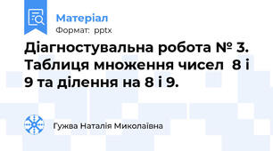 Діагностувальна робота № 3.  Таблиця множення чисел  8 і 9 та ділення на 8 і 9.