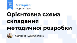 Орієнтовна схема складання методичної розробки