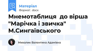Мнемотаблиця  до вірша "Марічка і звичка" М.Сингаївського