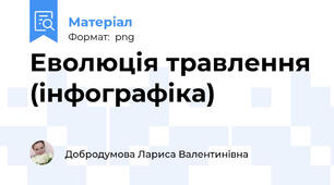 Еволюція травлення (інфографіка)