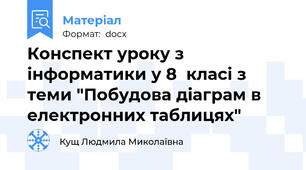 Конспект уроку з  інформатики у 8  класі з теми "Побудова діаграм в електронних таблицях"