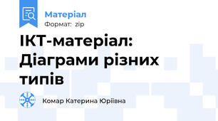 ІКТ-матеріал: Діаграми різних типів