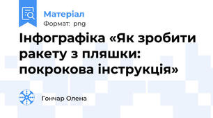 Інфографіка «Як зробити ракету з пляшки: покрокова інструкція»