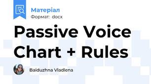 Passive Voice Chart + Rules