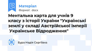 Ментальна карта для учнів 9 класу з історії України "Українські землі у складі Австрійської імперії  Українське Відродження"