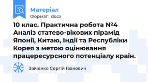 10 клас. Практична робота №4 Аналіз статево-вікових пірамід Японії, Китаю, Індії та Республіки Корея з метою оцінювання працересурсного потенціалу країн.