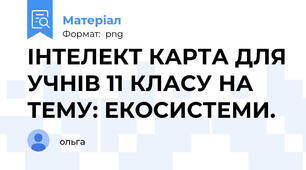 ІНТЕЛЕКТ КАРТА ДЛЯ УЧНІВ 11 КЛАСУ НА ТЕМУ: ЕКОСИСТЕМИ.