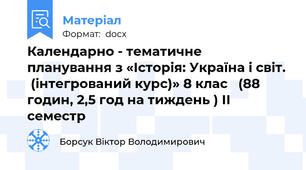Календарно - тематичне планування з «Історія: Україна і світ.  (інтегрований курс)» 8 клас   (88 годин, 2,5 год на тиждень ) ІІ семестр