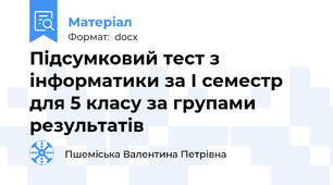 Підсумковий тест з інформатики за І семестр для 5 класу за групами результатів