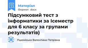 Підсумковий тест з інформатики за Ісеместр  для 6 класу за групами результатів)