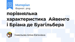 порівняльна характеристика  Айвенго і Бріана де Буагільбера