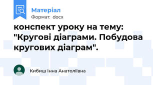 конспект уроку на тему: "Кругові діаграми. Побудова кругових діаграм".