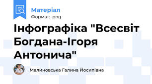 Інфографіка "Всесвіт Богдана-Ігоря Антонича"
