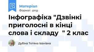Інфографіка "Дзвінкі приголосні в кінці слова і складу  " 2 клас