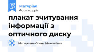 плакат зчитування інформації з оптичного диску