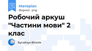Робочий аркуш "Частини мови" 2 клас