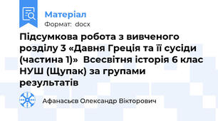 Підсумкова робота з вивченого розділу 3 «Давня Греція та її сусіди (частина 1)»  Всесвітня історія 6 клас НУШ (Щупак) за групами результатів