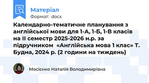 Календарно-тематичне планування з англійської мови для 1-А, 1-Б, 1-В класів  на ІІ семестр 2025-2026 н.р. за підручником  «Англійська мова 1 клас» Т. Будна, 2024 р. (2 години на тиждень)