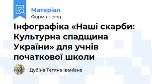 Інфографіка «Наші скарби: Культурна спадщина України» для учнів початкової школи