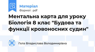 Ментальна карта для уроку Біологія 8 клас "Будова та функції кровоносних судин"