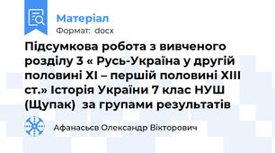 Підсумкова робота з вивченого розділу 3 « Русь-Україна у другій половині ХІ – першій половині ХІІІ ст.» Історія України 7 клас НУШ (Щупак)  за групами результатів