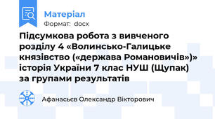 Підсумкова робота з вивченого розділу 4 «Волинсько-Галицьке князівство («держава Романовичів»)» історія України 7 клас НУШ (Щупак)  за групами результатів