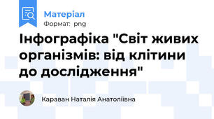 Інфографіка "Світ живих організмів: від клітини до дослідження"