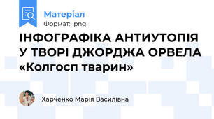ІНФОГРАФІКА АНТИУТОПІЯ У ТВОРІ ДЖОРДЖА ОРВЕЛА «Колгосп тварин»