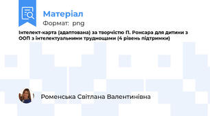 Інтелект-карта (адаптована) за творчістю П. Ронсара для дитини з ООП з інтелектуальними труднощами (4 рівень підтримки)