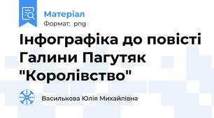 Інфографіка до повісті Галини Пагутяк "Королівство"