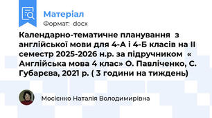 Календарно-тематичне планування  з англійської мови для 4-А і 4-Б класів на ІІ семестр 2025-2026 н.р. за підручником  « Англійська мова 4 клас» О. Павліченко, С. Губарєва, 2021 р. ( 3 години на тиждень)