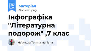 Інфографіка "Літературна подорож" ,7 клас