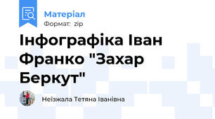 Інфографіка Іван Франко "Захар Беркут"