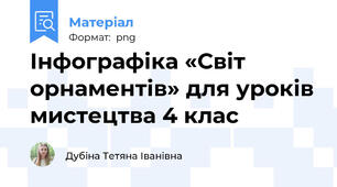 Інфографіка «Світ орнаментів» для уроків мистецтва 4 клас