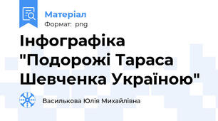Інфографіка "Подорожі Тараса Шевченка Україною"
