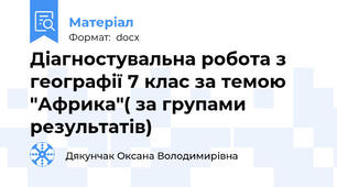 Діагностувальна робота з географії 7 клас за темою "Африка"( за групами результатів)