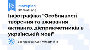 Інфографіка "Особливості творення та вживання активних дієприкметників в українській мові"